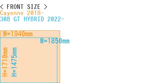 #Cayenne 2018- + 308 GT HYBRID 2022-